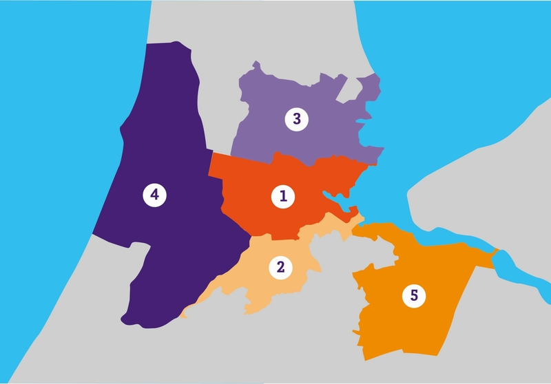 Regios Levvel