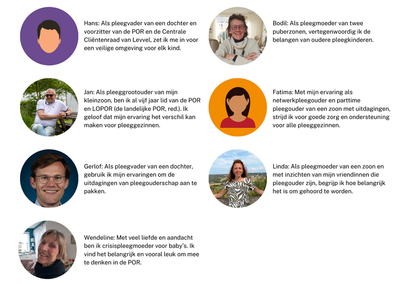POR leden wie zijn we?