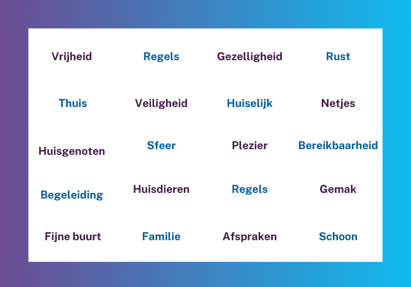 wat vind je belangrijk in wonen
