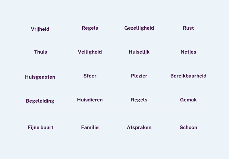 lijstje met woorden die je belangrijk kan vinden